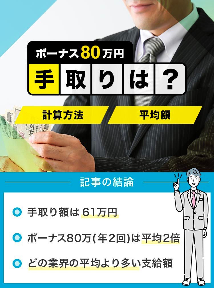 キャリハイ修正画像