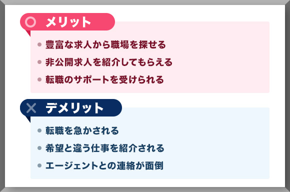 看護師転職サイトのメリット・デメリット