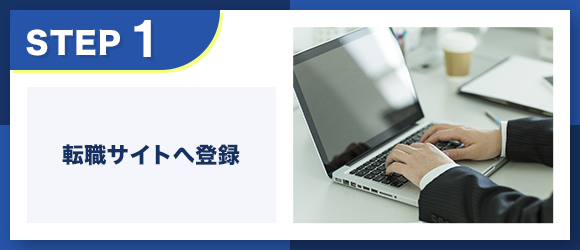 転職サイトstep1