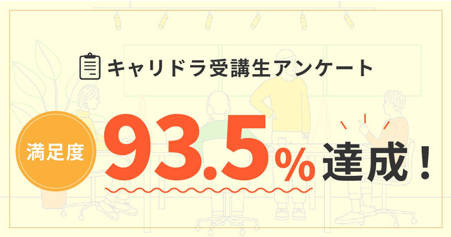 キャリドラ 満足度