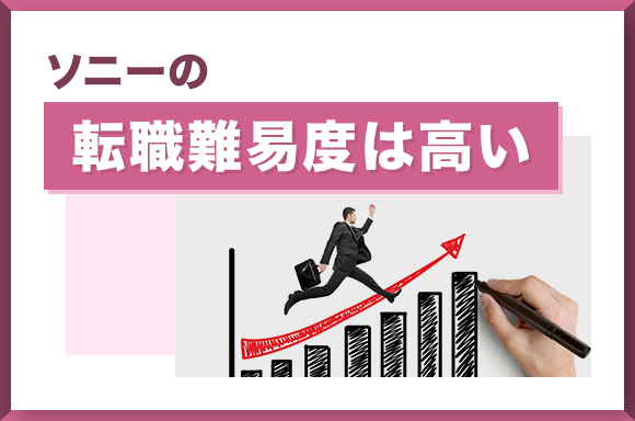 ソニーの転職難易度は高い