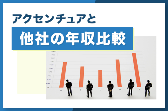 アクセンチュアと他社の年収比較