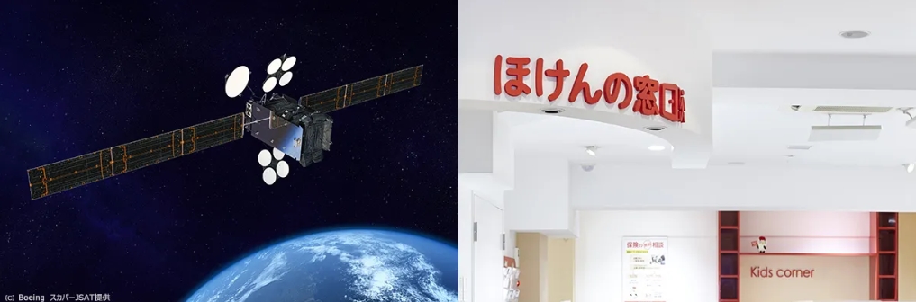 伊藤忠商事 情報・金融カンパニー