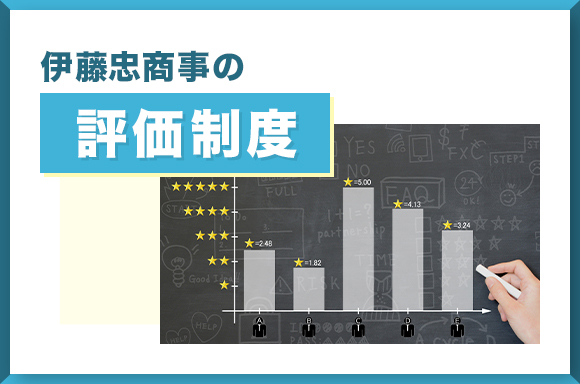 伊藤忠商事の評価制度