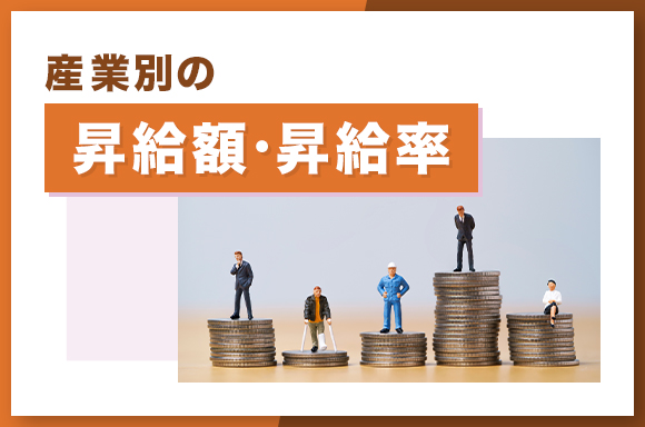 産業別の昇給額・昇給率