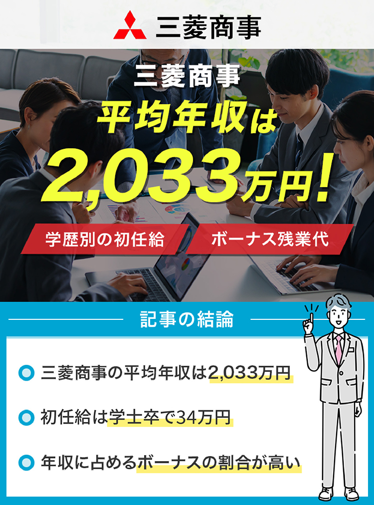 三菱商事_年収アイキャッチ_2025