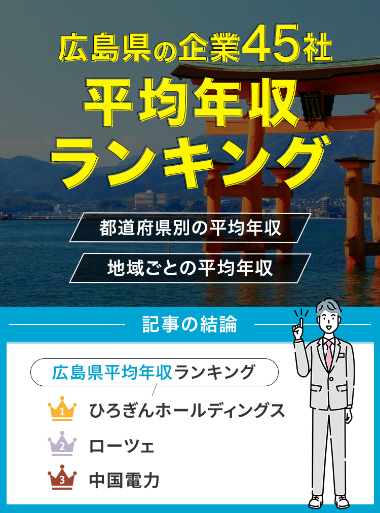 広島県の平均年収_2025