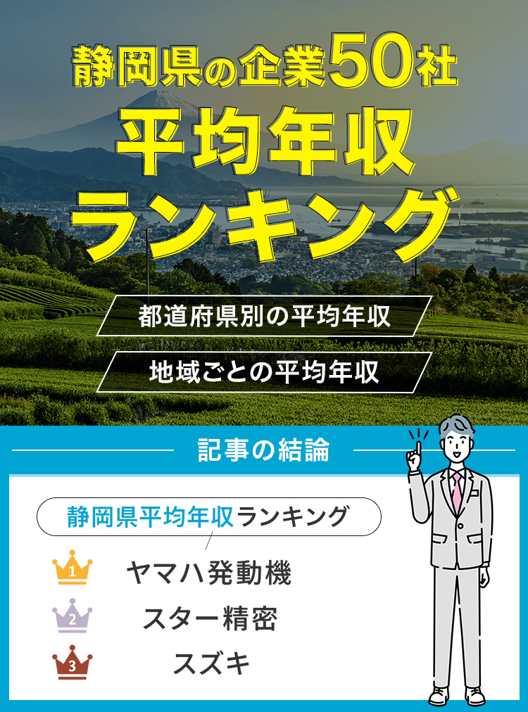 アイキャッチ_静岡県平均年収