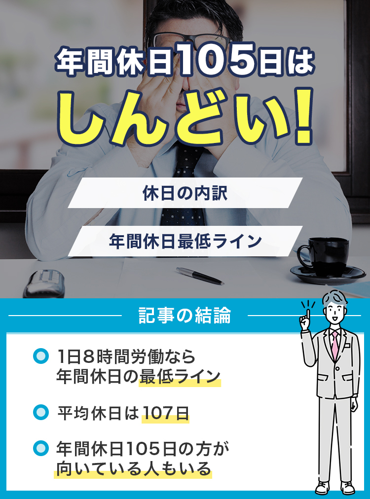 【1007】年間休日105日はしんどい