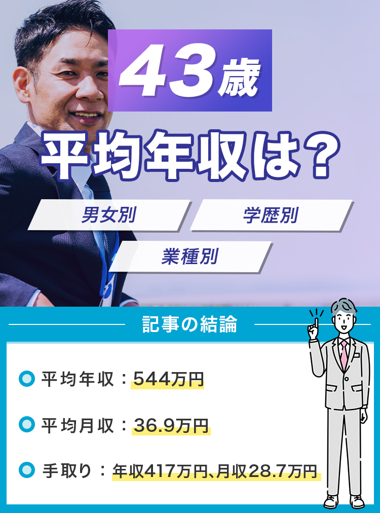 43歳の平均年収は？