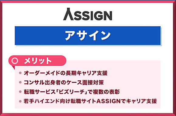 アサインのメリット