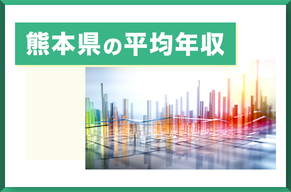 熊本県の平均年収