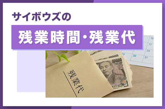 サイボウズの残業時間・残業代