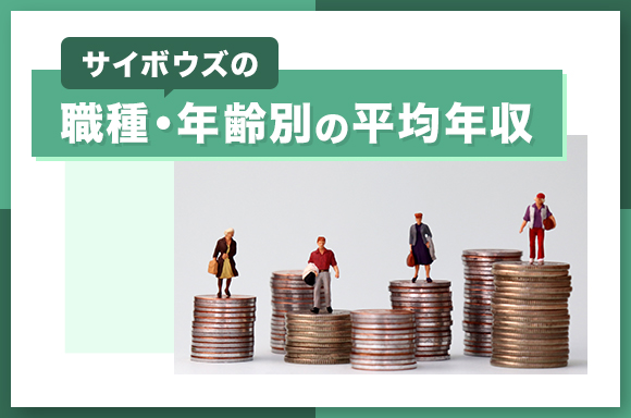 サイボウズの職種・年齢別の平均年収