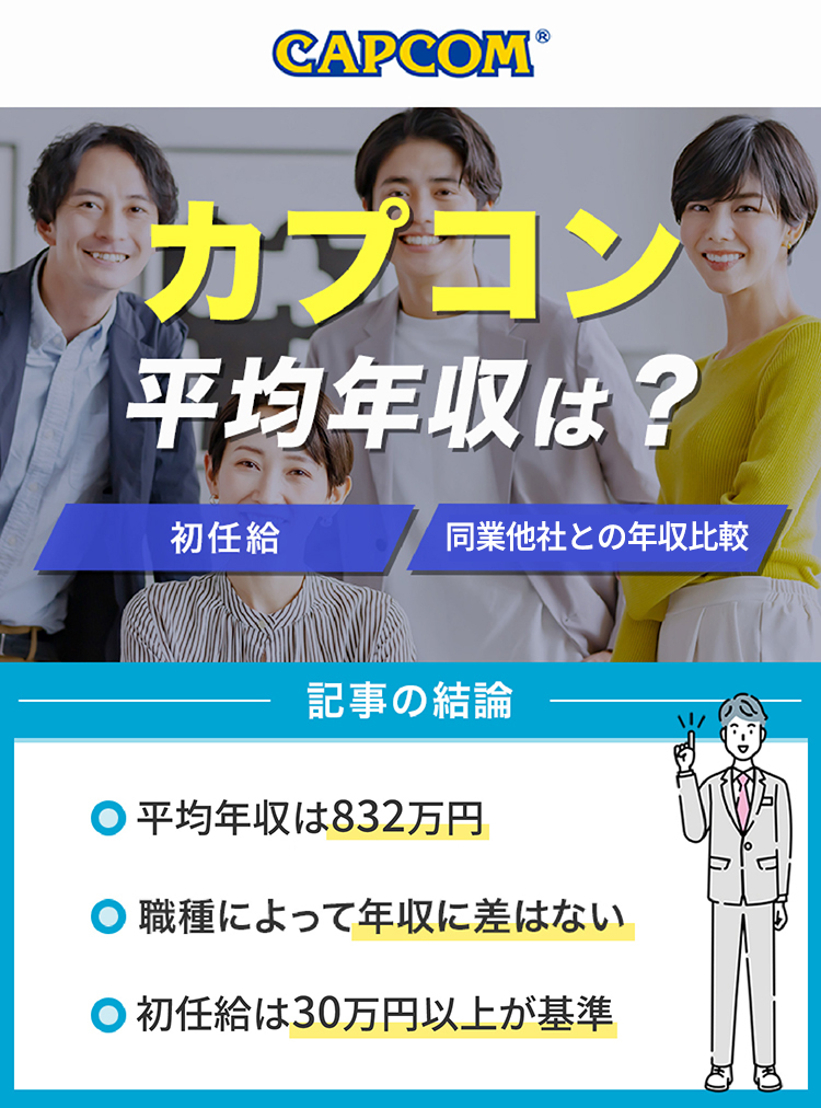 カプコン_アイキャッチ年収_2025