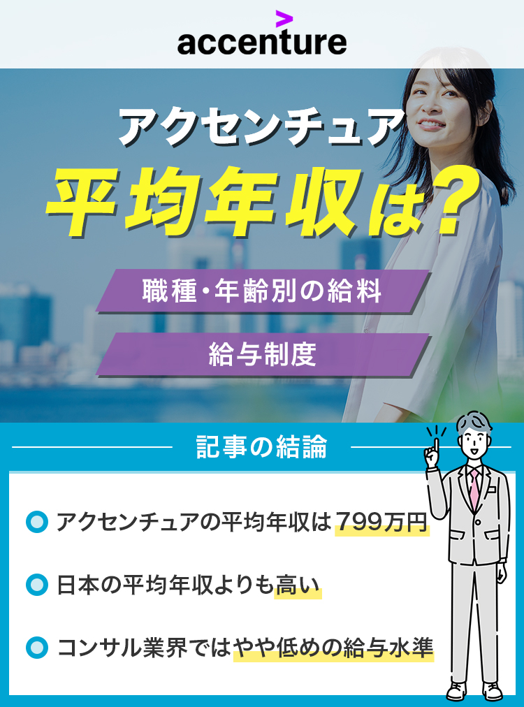 アクセンチュアの平均年収は？