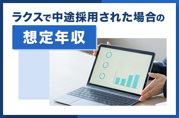 ラクスで中途採用された場合の想定年収
