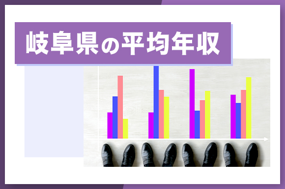 岐阜県の平均年収