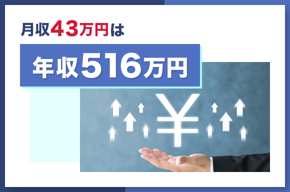 月収43万円は年収516万円