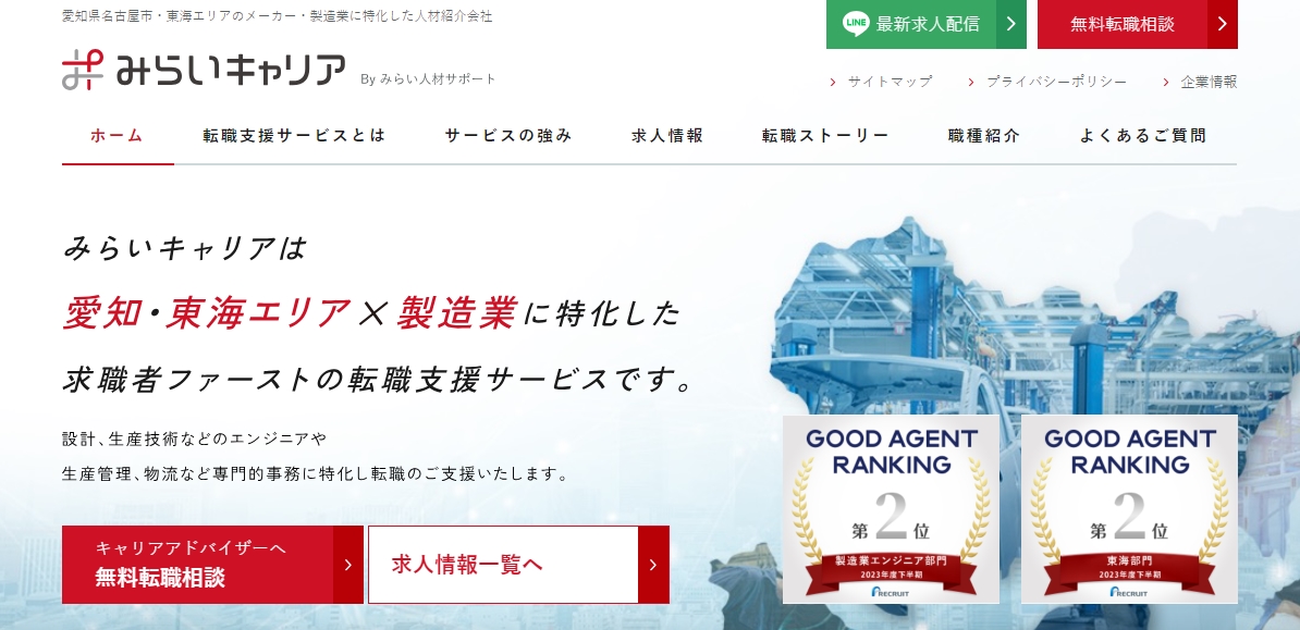 みらいキャリアHP