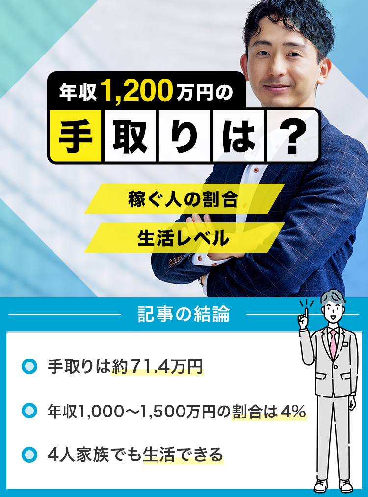 39_年収1200万円の手取りは？