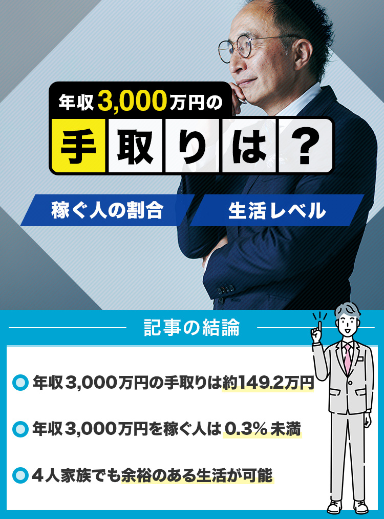 25_年収3000万の手取りや生活レベルは？
