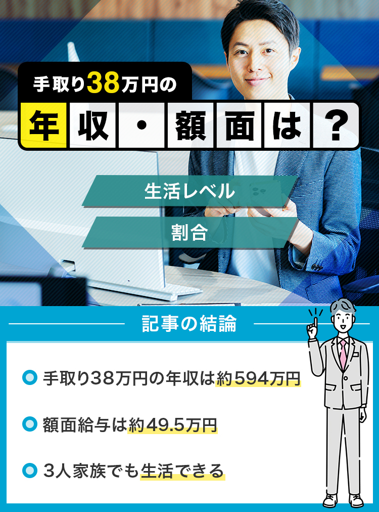 03_手取り38万円の年収額面は？