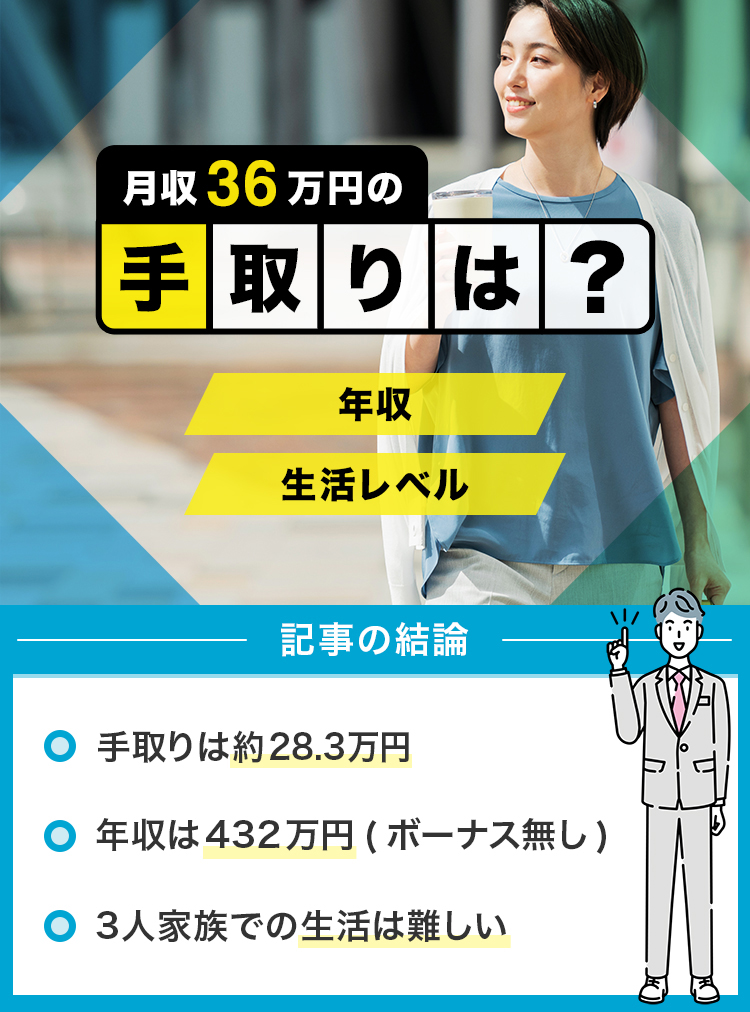 72_月給36万円の手取りは？