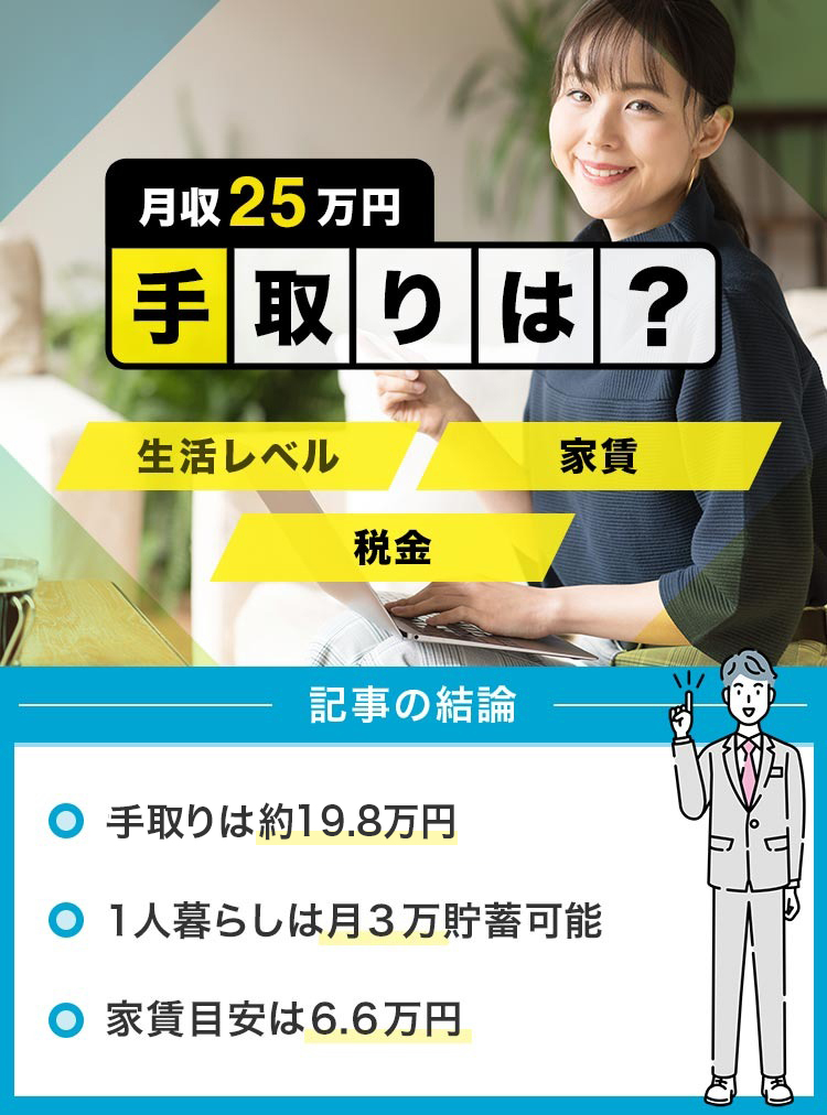 55_月給25万円の手取りは？