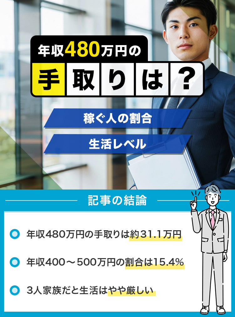 17_年収480万円の手取りは？