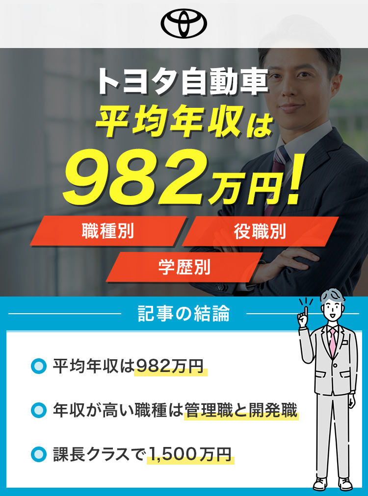 トヨタ自動車の平均年収