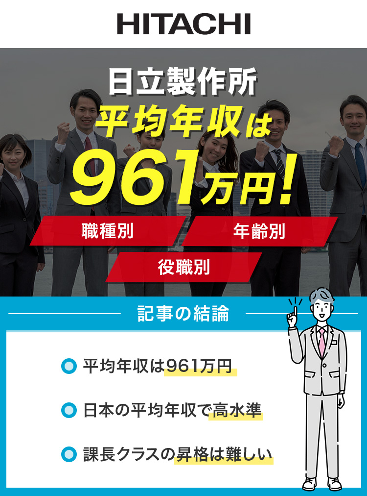 日立製作所の平均年収