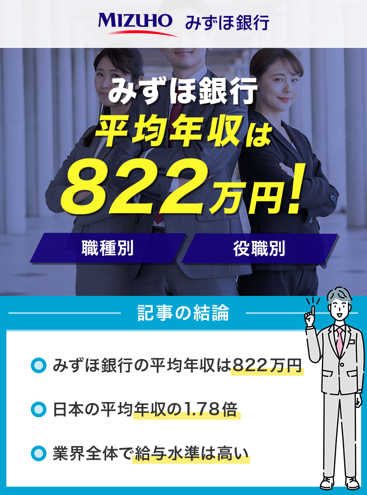 みずほ銀行の平均年収