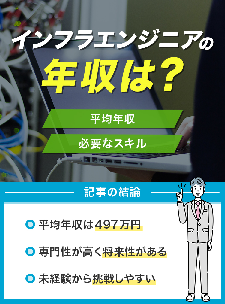 インフラエンジニアの年収修正