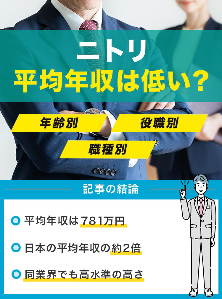 ニトリの年収は？修正