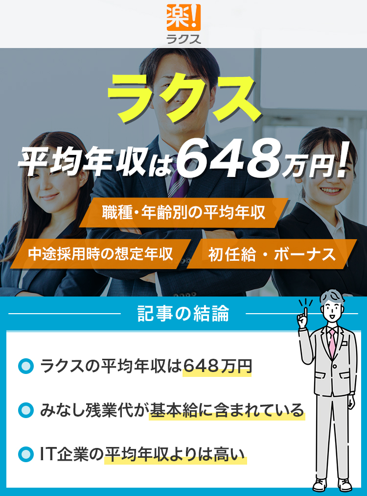 ラクスの平均年収修正