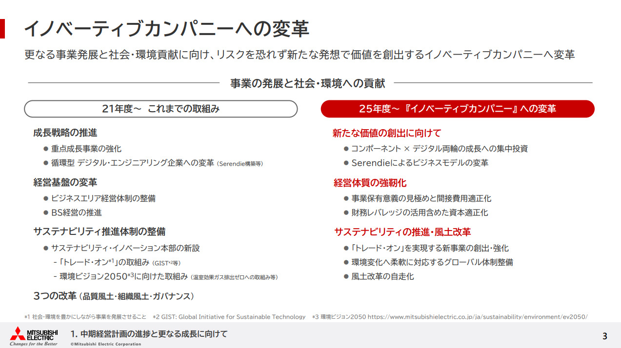 2025y09m11d_155257579