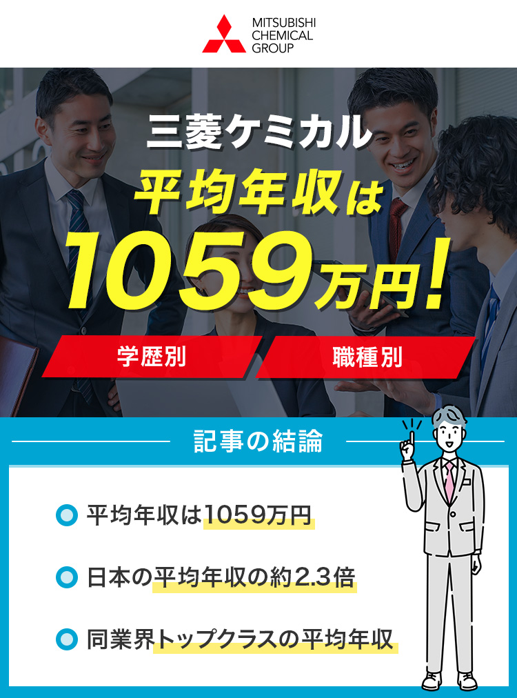 三菱ケミカルの平均年収