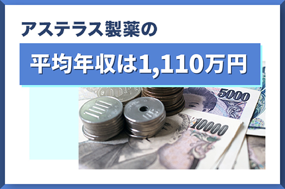 アステラス製薬_h2年収_2025