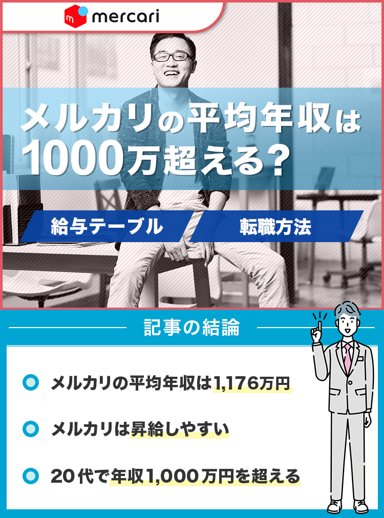 メルカリの年収は？修正