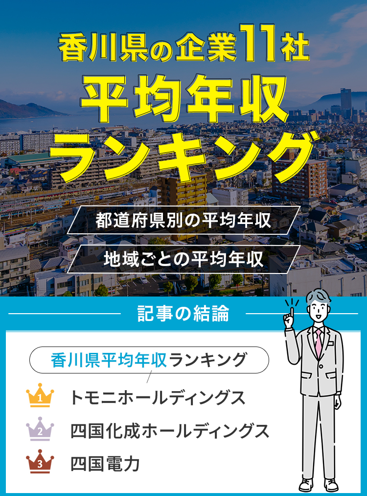 アイキャッチ_香川平均年収2025
