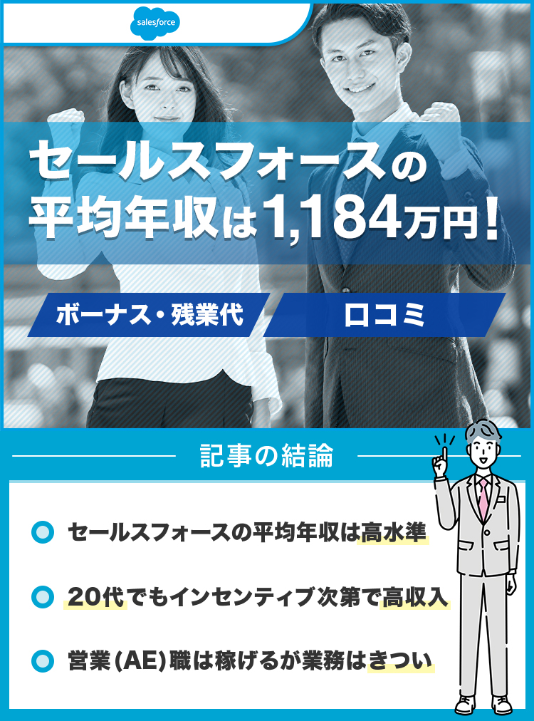 セールスフォースの平均年収修正