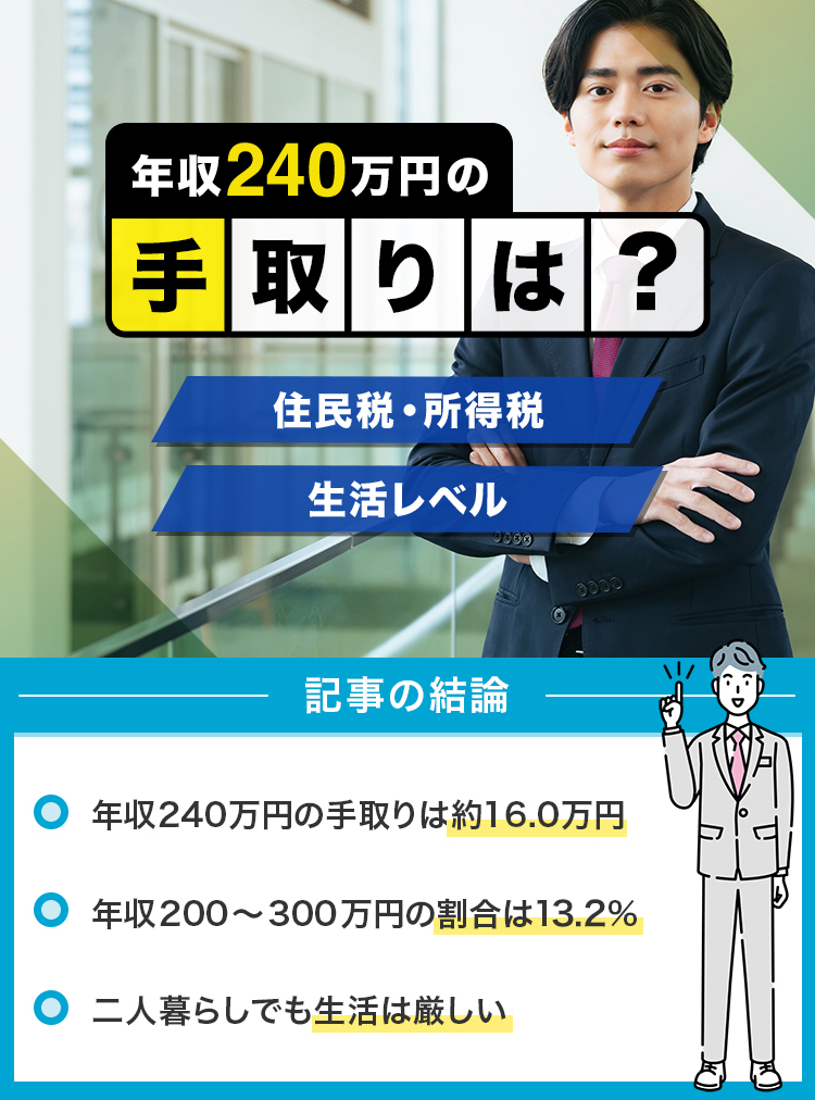年収240万円手取り修正