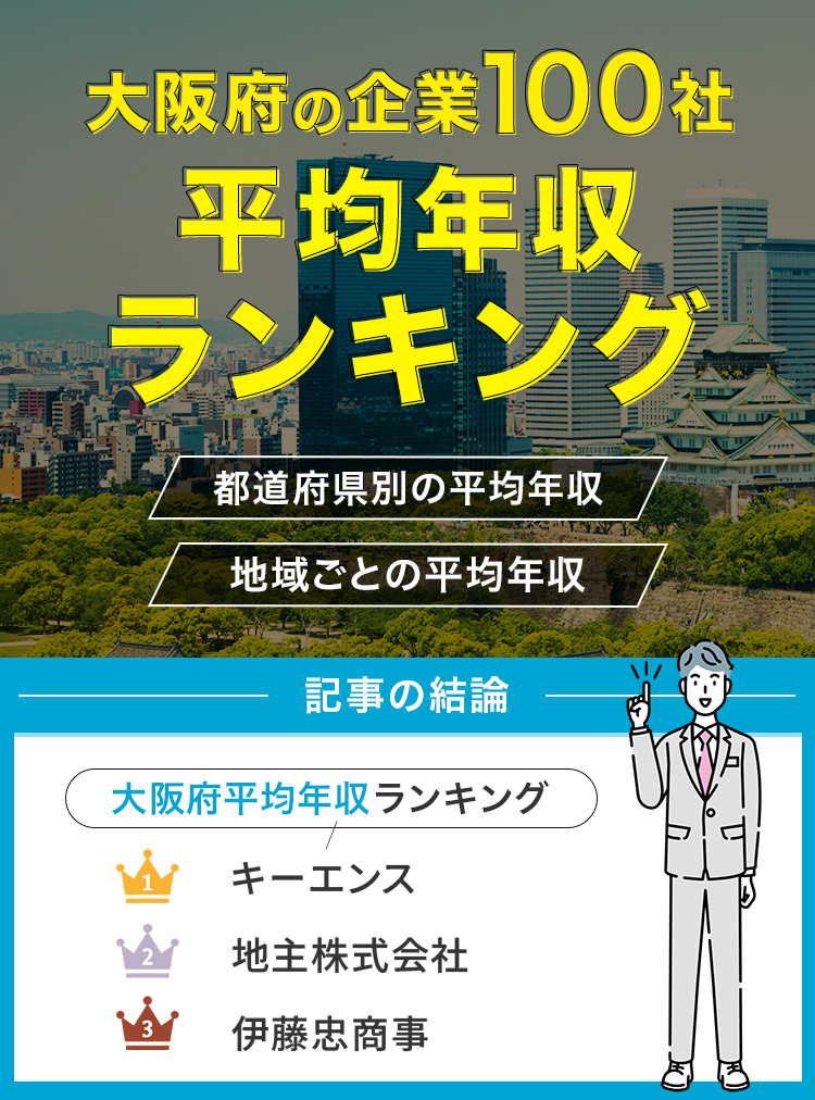 アイキャッチ_大阪府の平均年収