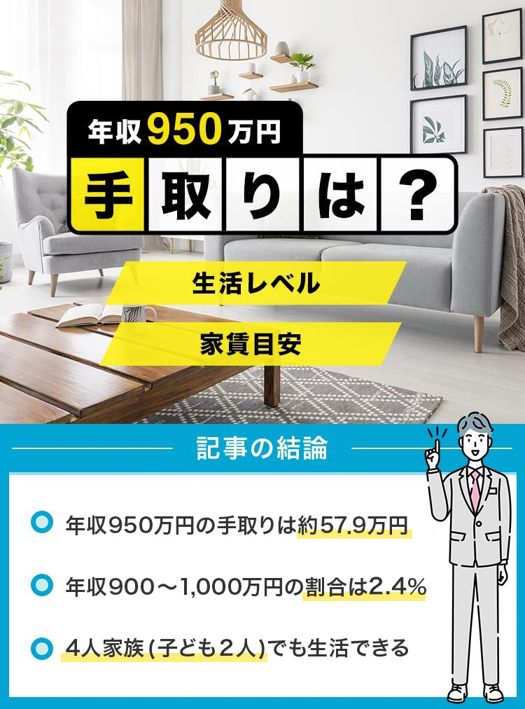 年収950万円手取り修正