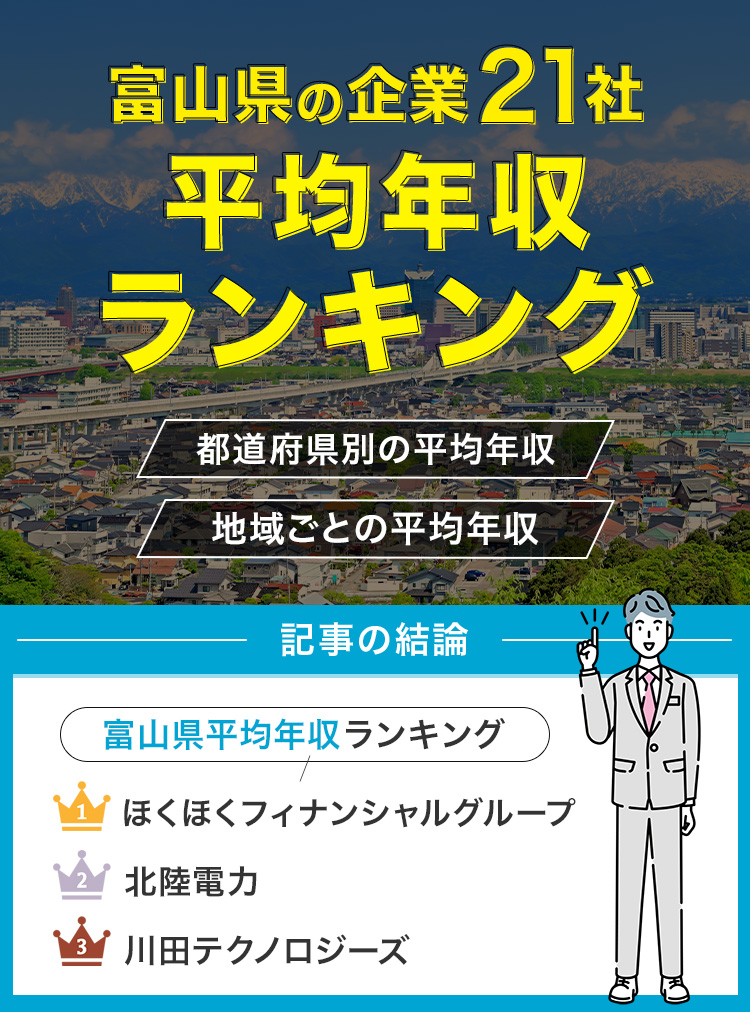 富山県平均年収ランキング修正