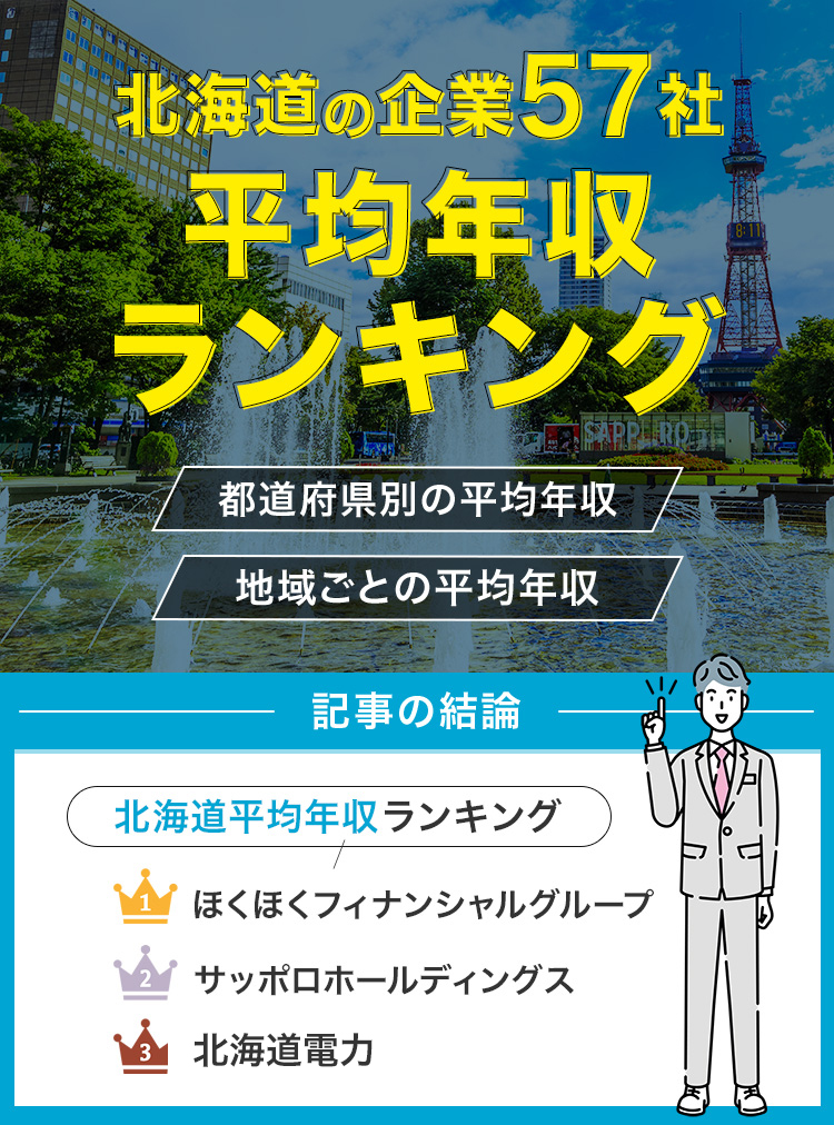 北海道57社ランキング修正