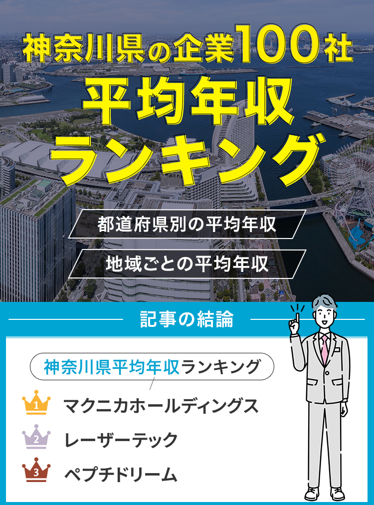 アイキャッチ_神奈川県平均年収_2025