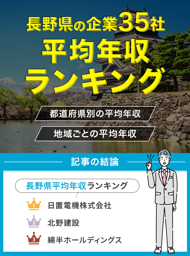 アイキャッチ_長野県の平均年収