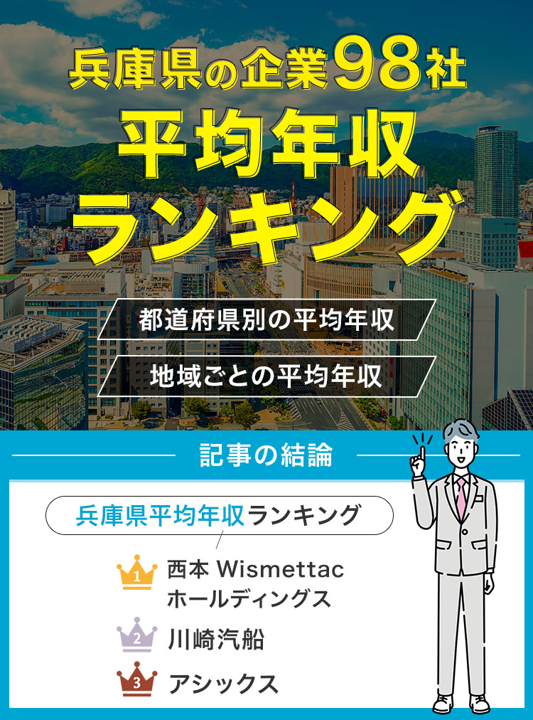 兵庫県-平均年収修正